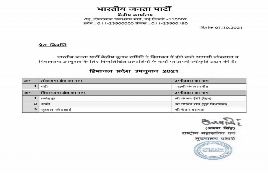 HP Bypolls BJP Files Case On Circulation Of Fake Candidates List