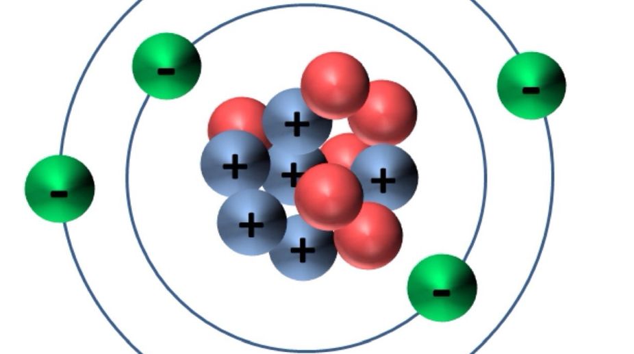 The Importance Of Carbon The Statesman