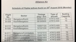 Kerala floods, flight operations begin