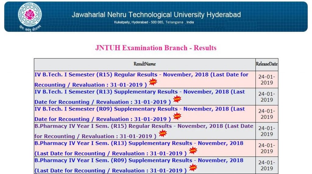 JNTUH Result 2018 November exam 4 1 results declared on