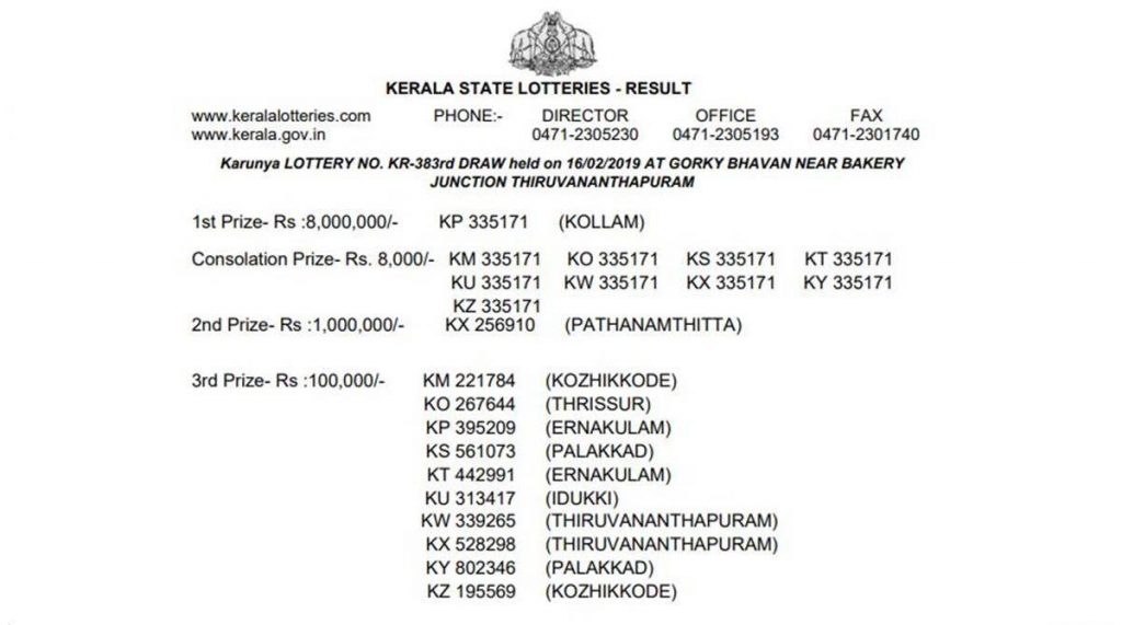 Lotto raffle results clearance 2019