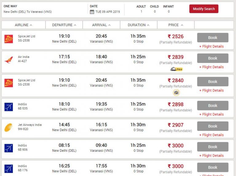 Is Vande Bharat Express ticket price costlier than DelhiVaranasi air