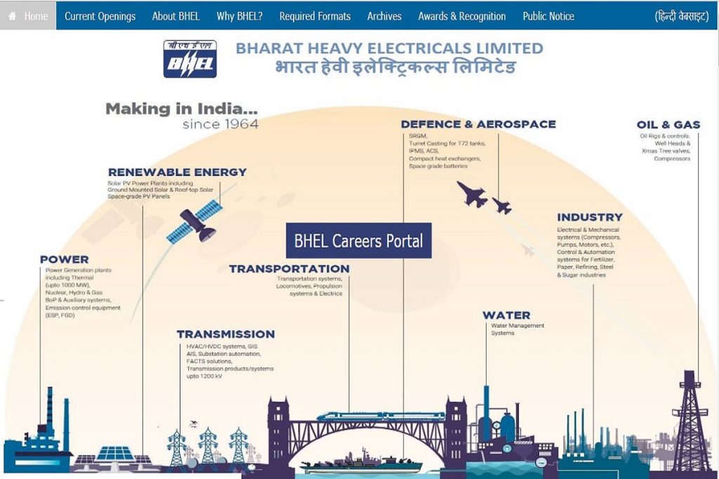 BHEL recruitment 2019: Applications invited for 145 Engineer/Executive ...