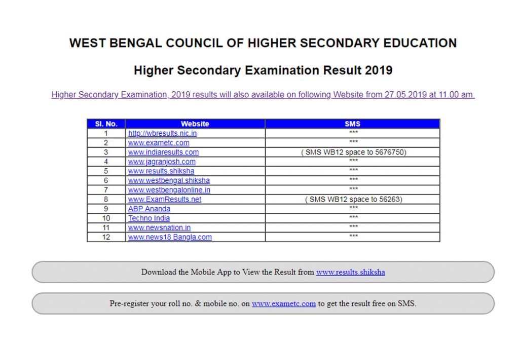 WB Board HS Results: West Bengal Class 12 Results 2019 Announced At ...