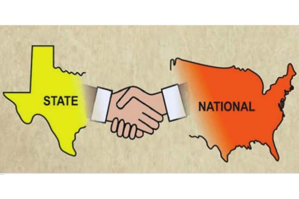 federalism-fact-sheet-diagram-quizlet