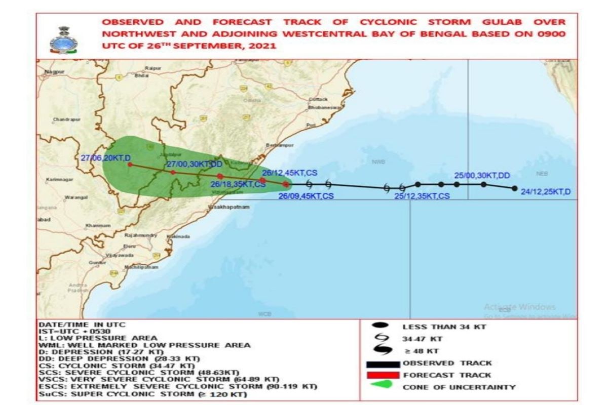 Telcos seek Andhra support to keep connectivity during cyclone Gulab