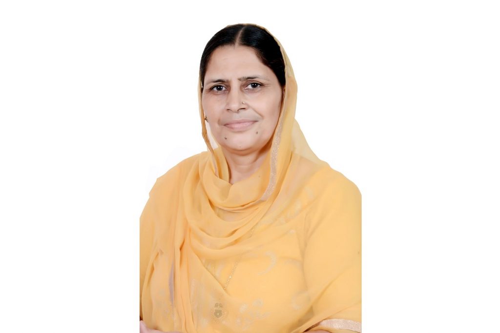 Haryana Budget