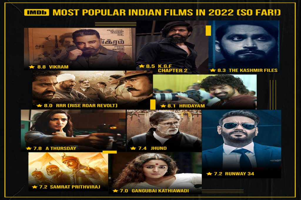 Did you know: Aamir Khan convinced Amitabh Bachchan to do 'Jhund'? - News -  IndiaGlitz.com