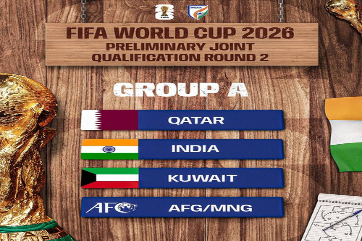 FIFA World Cup 2026 - Group Stage Draw 