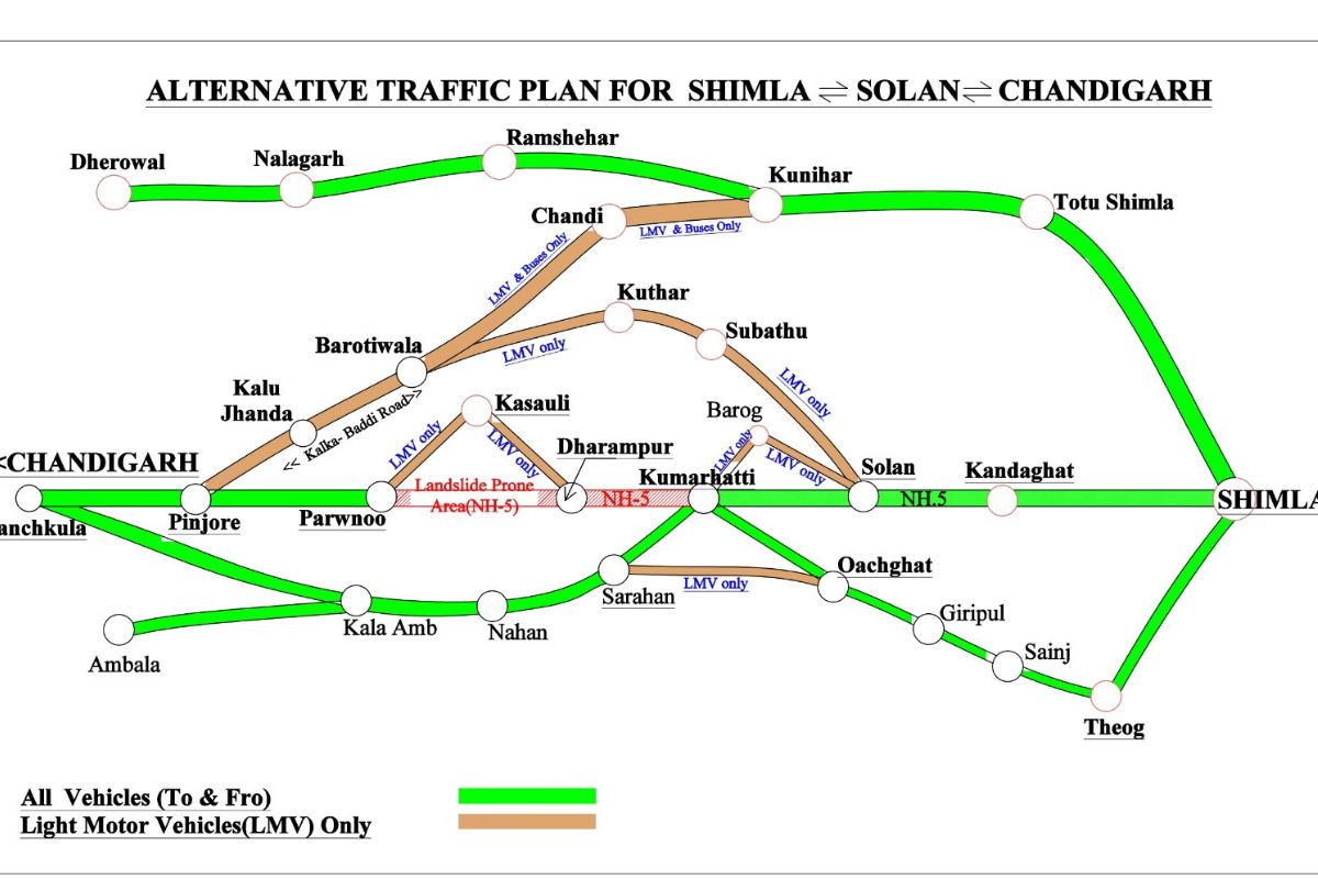 Movement of heavy vehicles suspended on NH-5 in Himachal